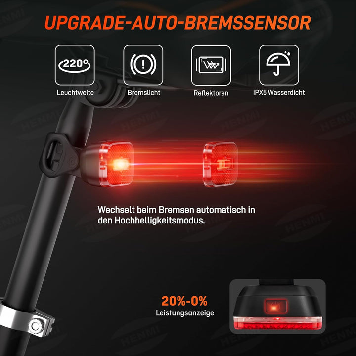 HENMI LED Fahrradleuchten Set, USB Aufladbar Fahrradlicht LED Set,Stvzo Zugelassen Fahrradlicht Vorne und Rücklicht Fahrrad,IPX5 Wasserdicht