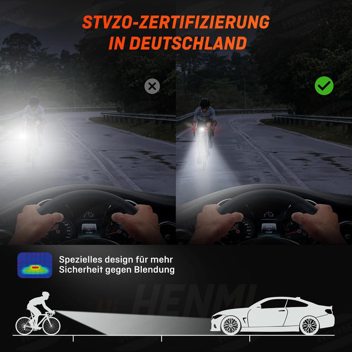 HENMI LED Fahrradleuchten Set, USB Aufladbar Fahrradlicht LED Set,Stvzo Zugelassen Fahrradlicht Vorne und Rücklicht Fahrrad,IPX5 Wasserdicht