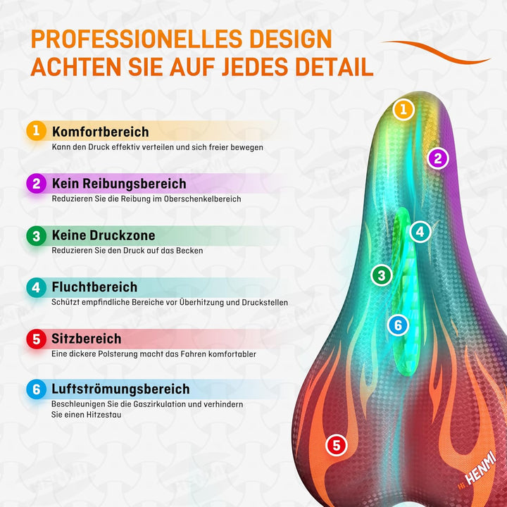 HENMI Fahrradsattel Herren Damen Weicher, Komfortabel Atmungsaktiv Stoßdämpfend Ergonomisch Fahrrad Sattel für Mountainbike MTB Trekking E-Bike Rennrad Fahrradsitz