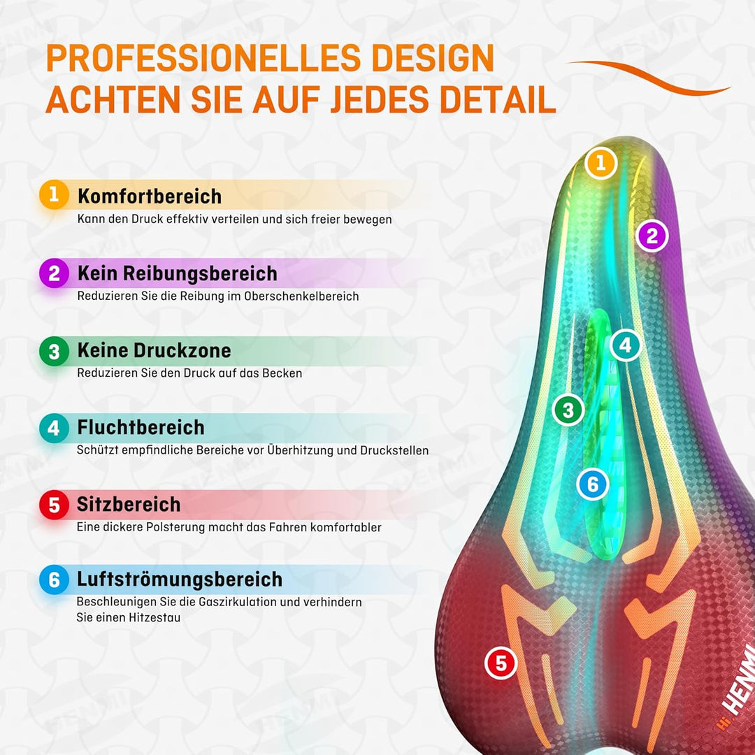 HENMI Fahrradsattel Herren Damen Weicher, Komfortabel Atmungsaktiv Stoßdämpfend Ergonomisch Fahrrad Sattel für Mountainbike MTB Trekking E-Bike Rennrad Fahrradsitz