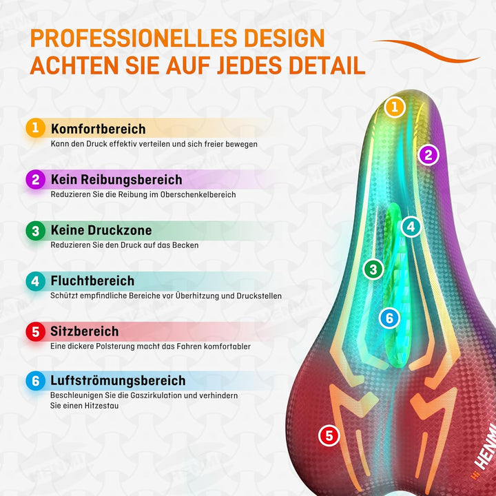 HENMI Fahrradsattel Herren Damen Weicher, Komfortabel Atmungsaktiv Stoßdämpfend Ergonomisch Fahrrad Sattel für Mountainbike MTB Trekking E-Bike Rennrad Fahrradsitz