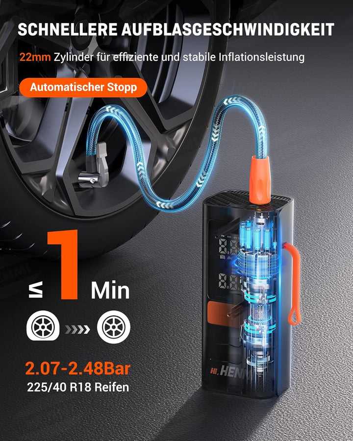 HENMI Elektrische Luftpumpe, Akku Luftpumpe Auto mit alle ventile (10,3-11,7 Bar), 7500-18000 mAh Fahrradpumpe Elektrisch mit Digitalanzeige Manometer für Fahrrad, EBike, Wohnmobil, Bälle